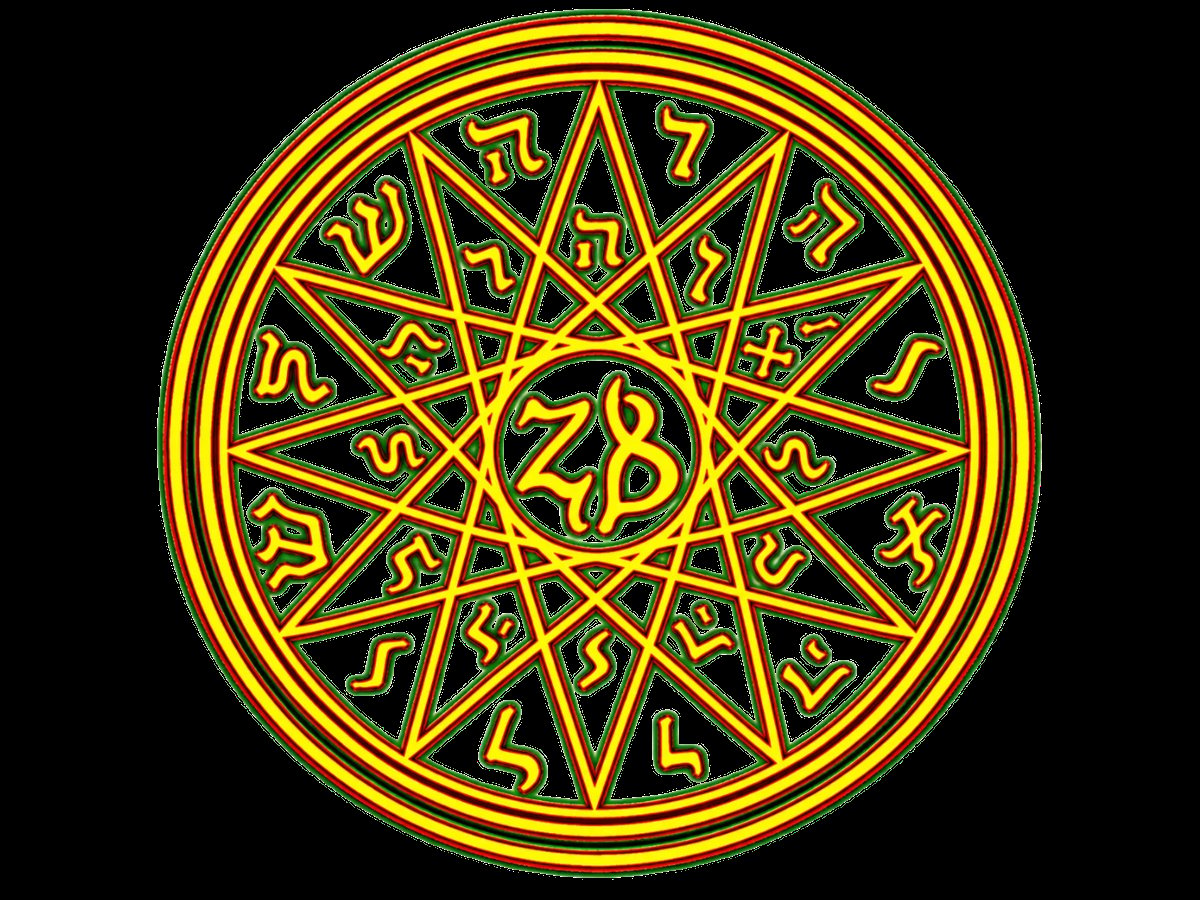 Gold zodiac wheel with astrological symbols arranged in triangular sections around a central number 8